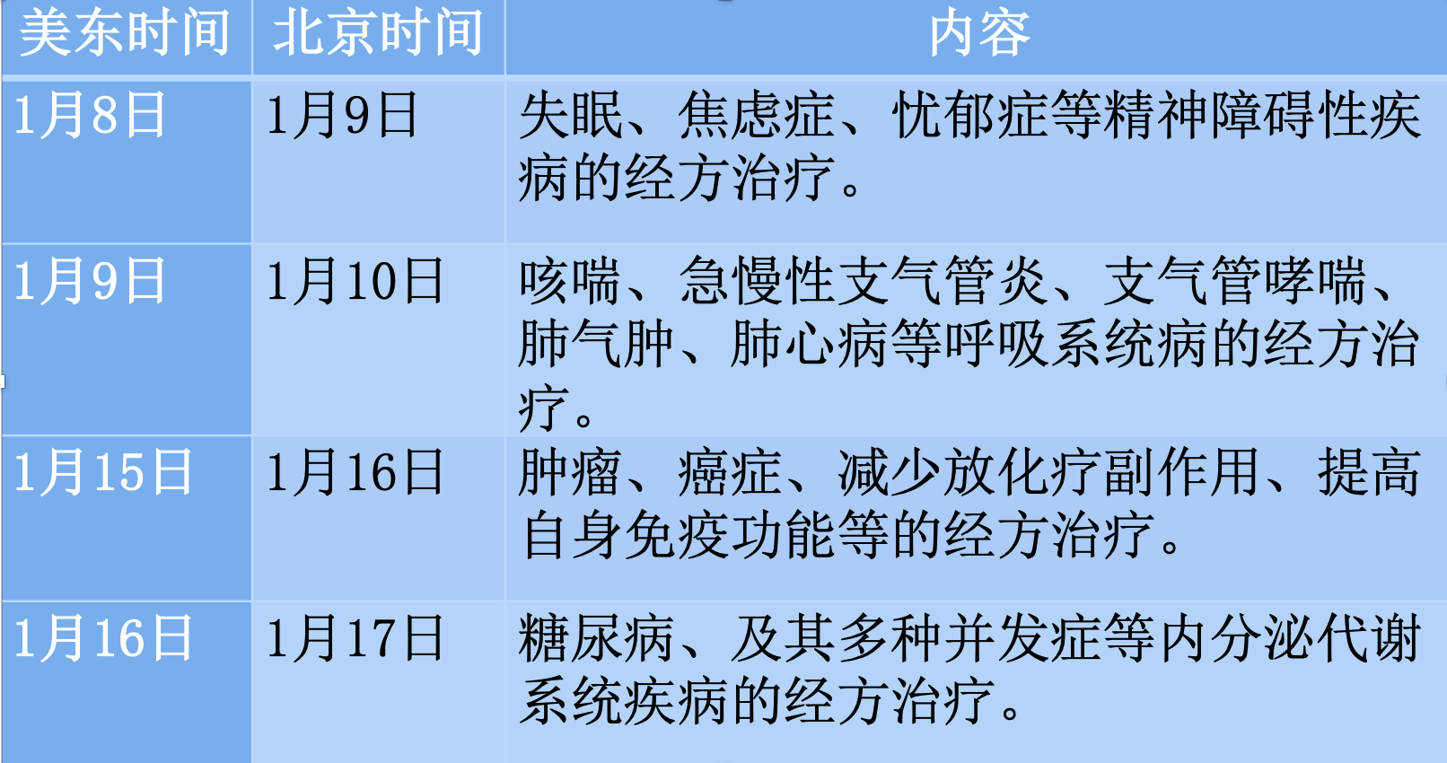 截屏2020-11-08 下午2.45.08.png